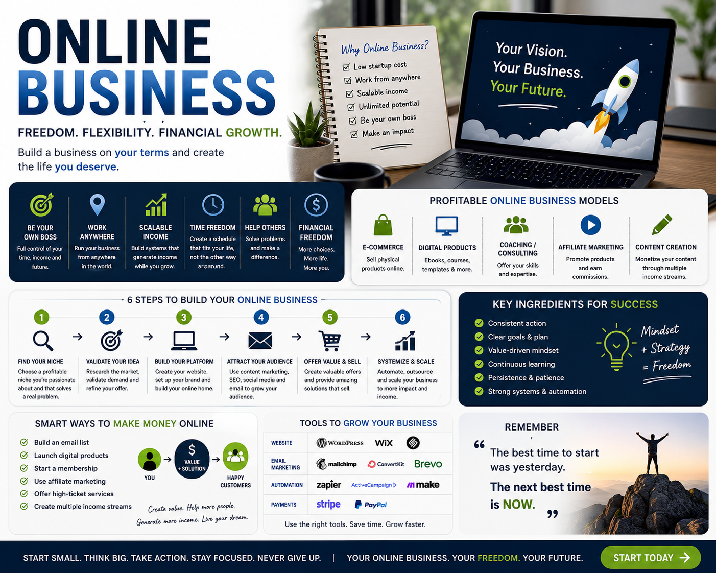 Online Business