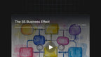 The 5S Business Effect - Audio