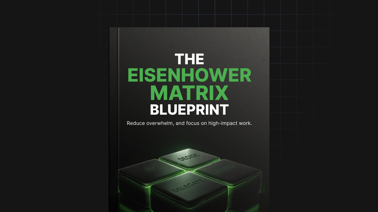 The Eisenhower Matrix Blueprint - Ebook