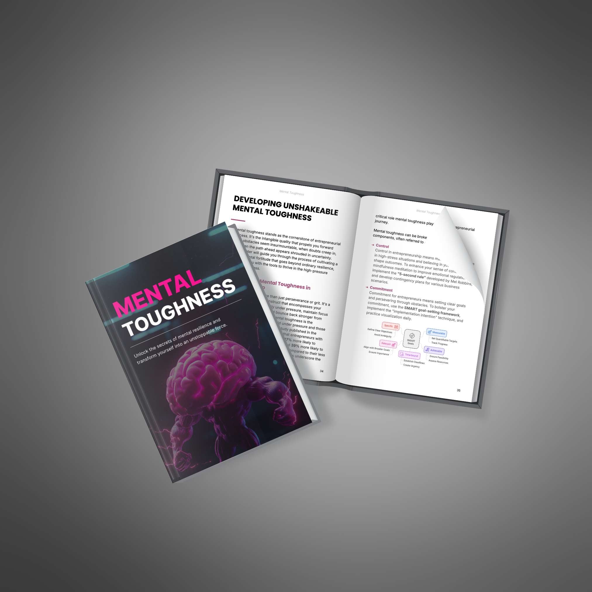 Mental Toughness - Ebook