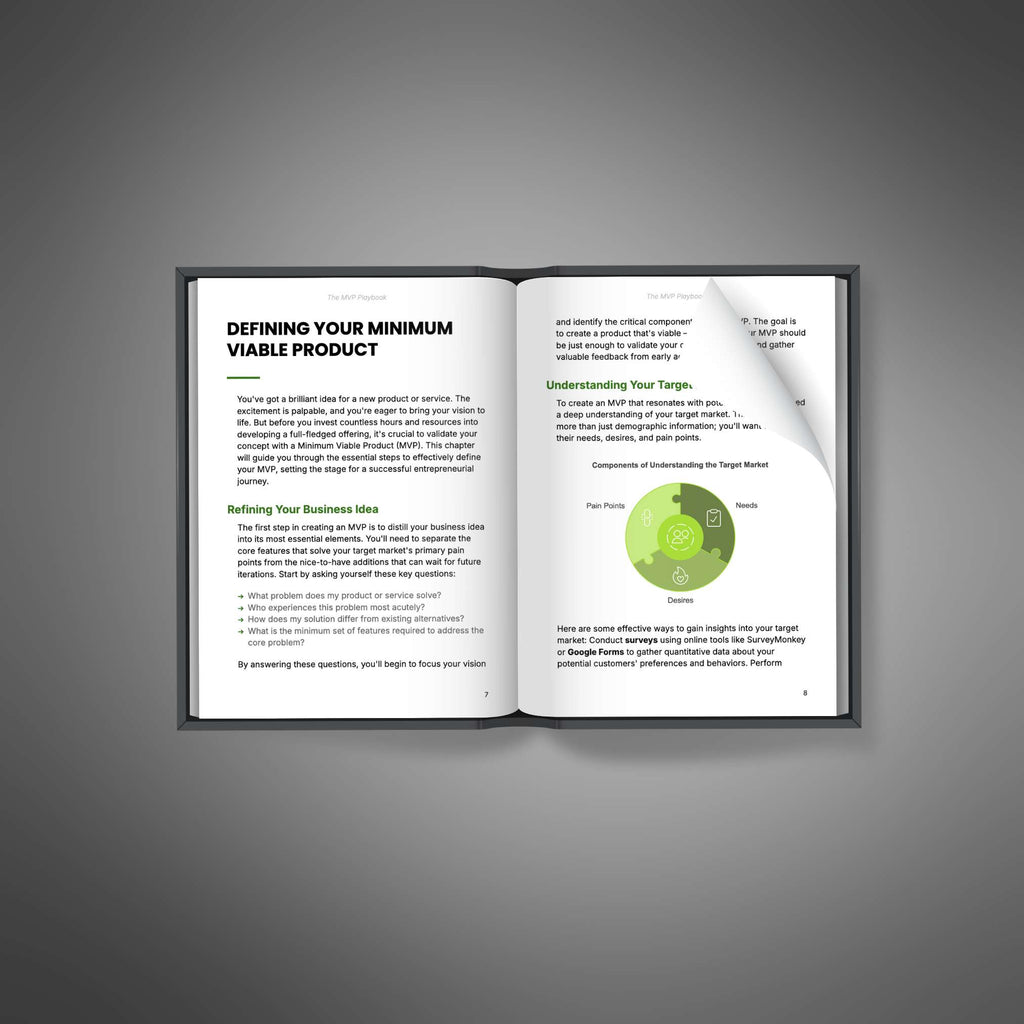The MVP Playbook - Ebook